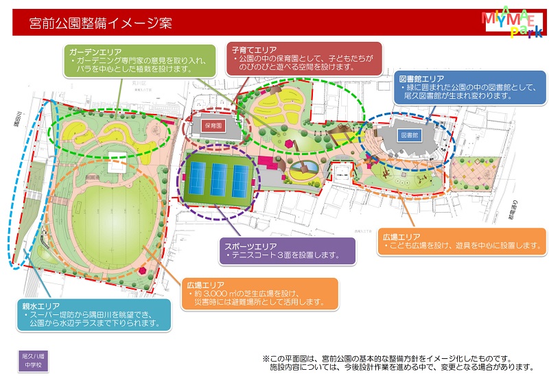 令和4年（2022年）4月に全面開園予定である東京都荒川区の宮前公園の一部、子供向けの遊具がある広場エリアがオープン