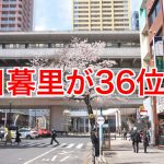 ゼロリノベ調べによる『東京で働く女性2000人に聞いた！「リアルに住みたい街の駅」ランキング』で日暮里が36位にランクインしました