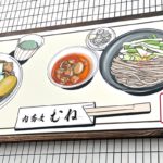 尾竹橋通り沿いの「肉蕎麦むね 町屋店」は9月1日（木）にオープン！